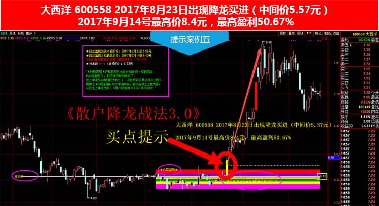 散户降龙战法