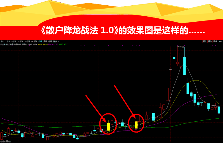 散户降龙战法