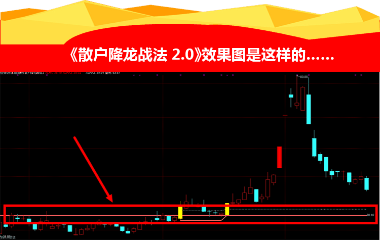 散户降龙战法